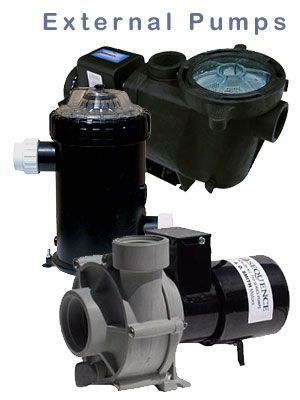 External Pumps