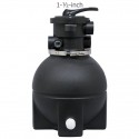 Aqua Ultima II Filter - 1000 Model