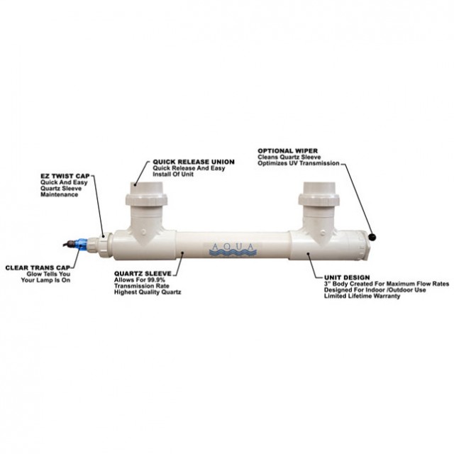 Aqua UV SL 200 Watt