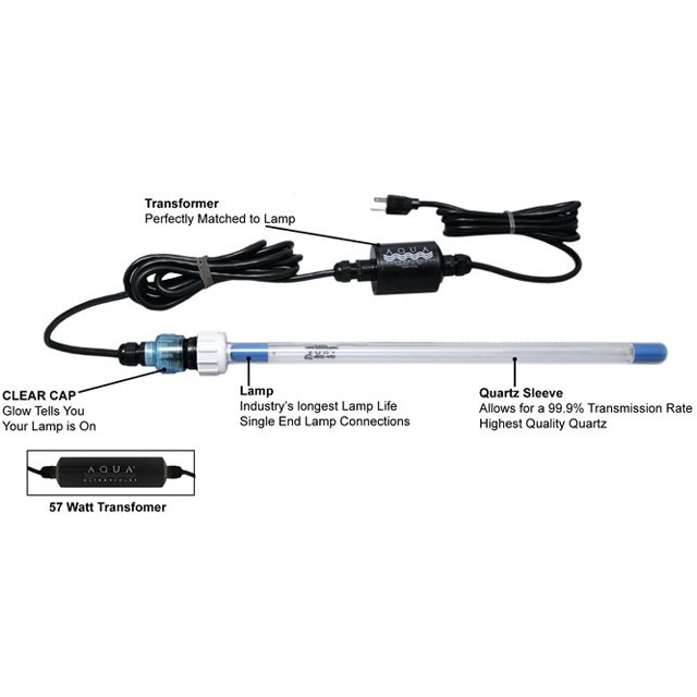 Aqua UV - 57 Watt Retrofit UV Unit for Savio Standard SkimmerFilter